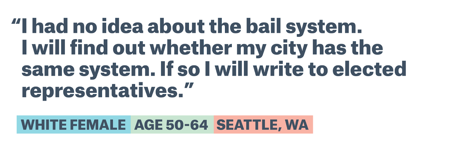Appears to contain quote text by a white female age 50-64 from Seattle, WA: I had no idea about the bail system. I will find out whether my city has the same system. If so I will write to elected representatives. 